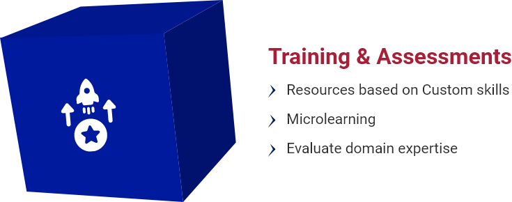 Services cloud and data ai-enablement page Training & Assessments img