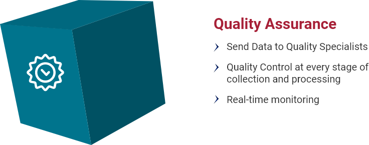 Services cloud and data ai-enablement page Quality Assurance img