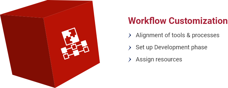 Services cloud and data ai-enablement page Workflow customization img