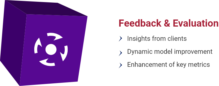 Services cloud and data ai-enablement page Feedback & Evalution img